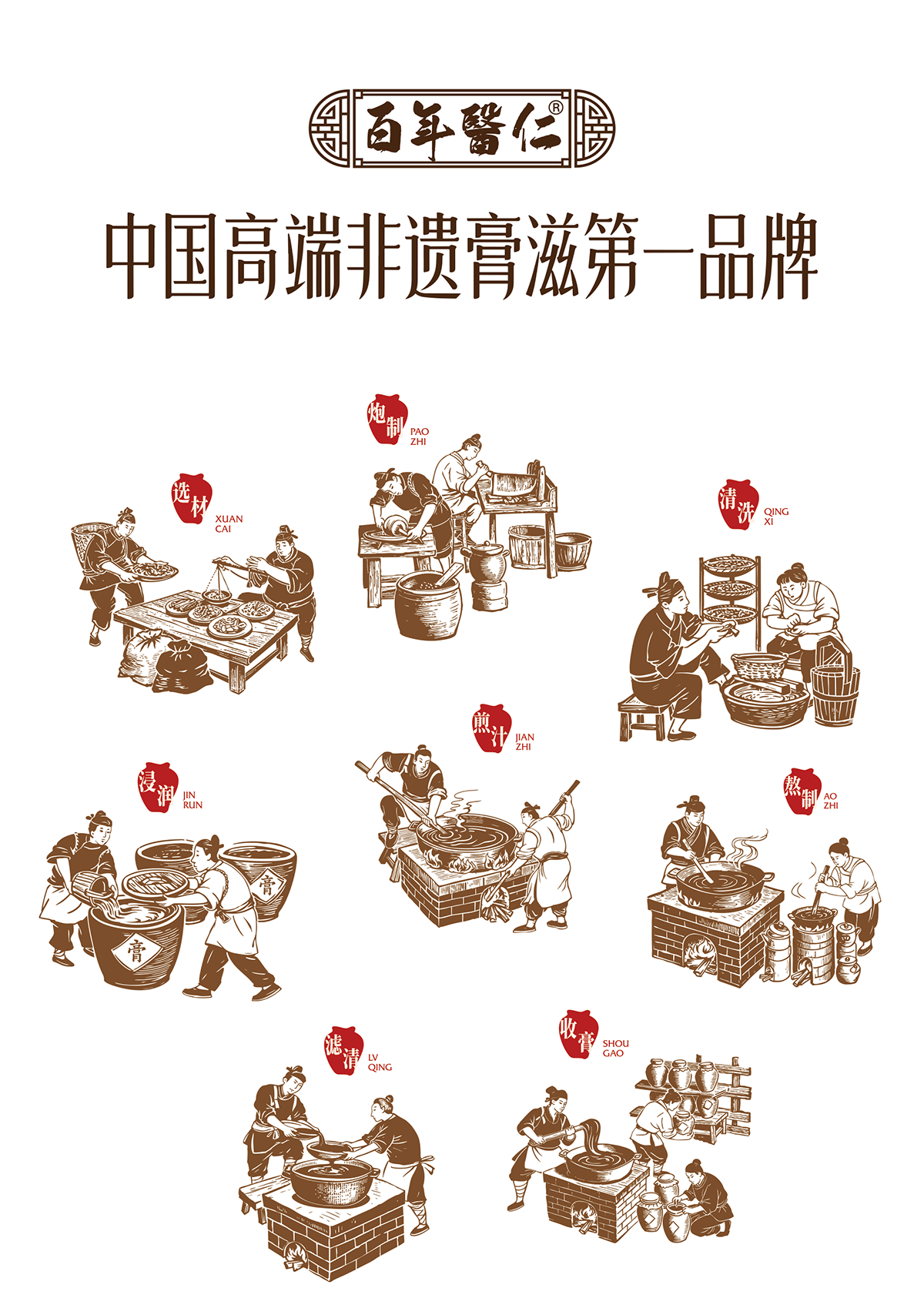 八繁九制.png